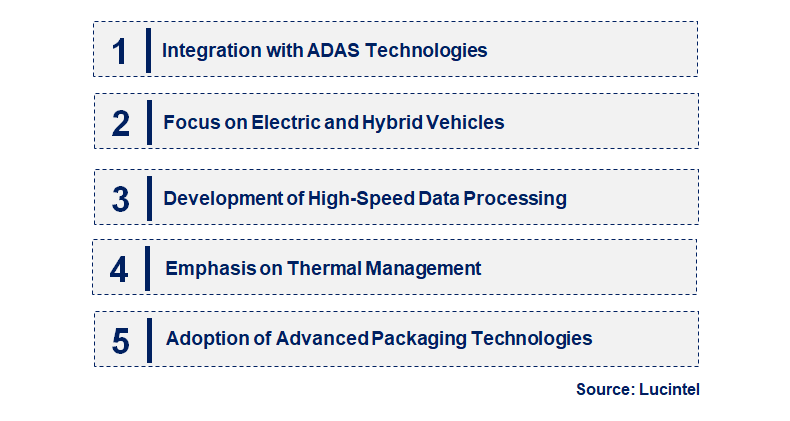 Emerging Trends in the Automotive Bridge Chip Market